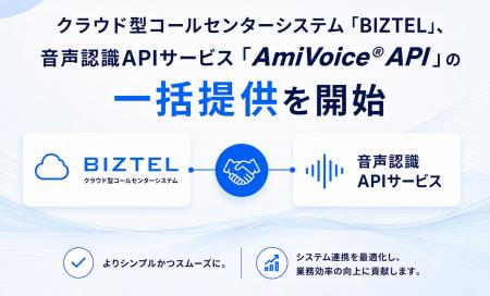 クラウド型コールセンターシステム「BIZTEL」、音声認 クラウド型コールセンターシステム「BIZTEL」、音声認