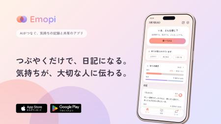 パートナーの仲をAIが取りもつ時代へ?AIがつなぐ、気 パートナーの仲をAIが取りもつ時代へ?AIがつなぐ、気