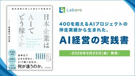 Laboro.AI、400超のAIプロジェクトから蓄積したノウハ Laboro.AI、400超のAIプロジェクトから蓄積したノウハ