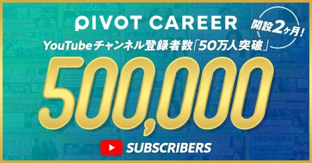 キャリア映像メディア「PIVOT CAREER」開設2ヶ月でYou キャリア映像メディア「PIVOT CAREER」開設2ヶ月でYou