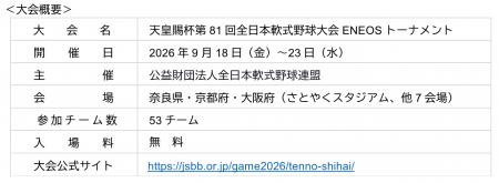 ENEOSホールディングスは「天皇賜杯第81回全日本軟式