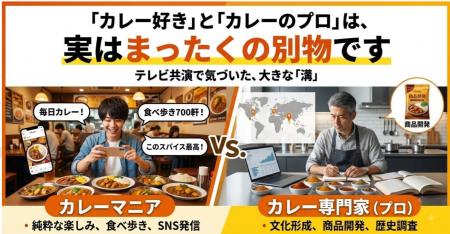 “カレー好き”でもまったく別の世界を生きているマニア