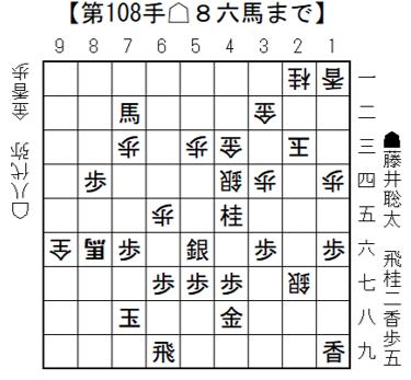 熊本復興応援対局 将棋日本シリーズ JTプロ公式戦　二