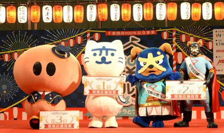 世界ご当地キャラグランプリ「現地応援投票イベント」