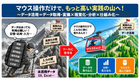 Excelの「入力の壁」を越えて、データ活用を高度化: Excelの「入力の壁」を越えて、データ活用を高度化: