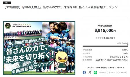 【目標達成!】SC相模原によるクラウドファンディング 【目標達成!】SC相模原によるクラウドファンディング