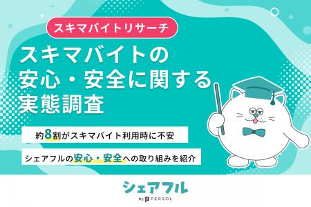 『シェアフル』ユーザーの約8割がスキマバイト利用時