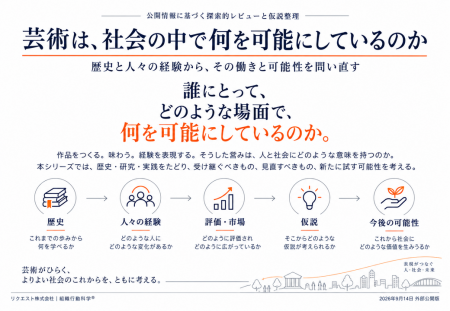 芸術は、社会の中で何を可能にしているのか？ ― 歴史