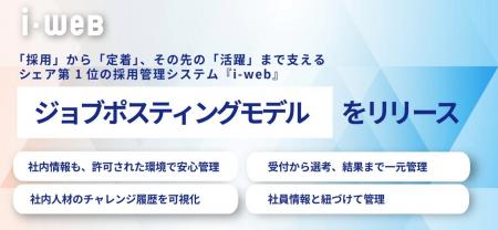 業界シェア第1位の採用管理システム『i-web』、「採用 業界シェア第1位の採用管理システム『i-web』、「採用