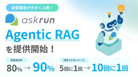 AIチャットボット「askrun」、AIが自ら調べ直す新エン AIチャットボット「askrun」、AIが自ら調べ直す新エン