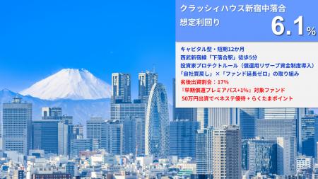 【本日12時募集開始！】「らくたま48号（クラッシィハ