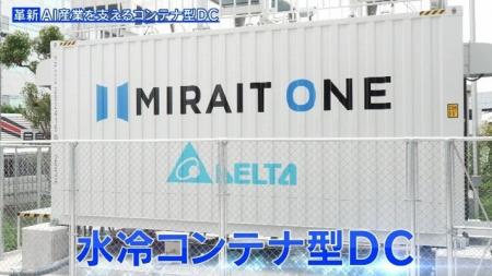 【株式会社ミライト・ワン】YouTube情報番組「NEWS CR