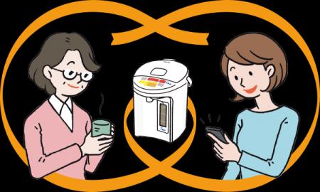 「直接会いたい」孫世代と、「LINE※などのメッセージ 「直接会いたい」孫世代と、「LINE※などのメッセージ