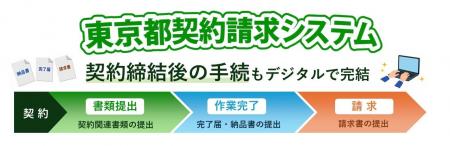 東京都契約請求システムの利用対象を9月24日から拡大 東京都契約請求システムの利用対象を9月24日から拡大