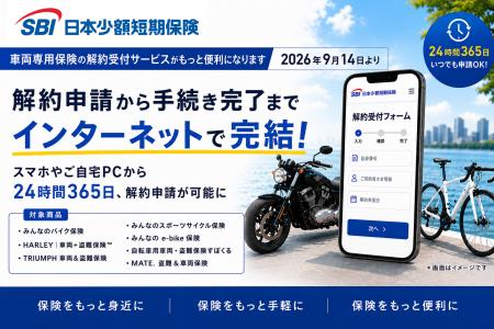SBI日本少短、車両専用保険契約の解約受付から手続き
