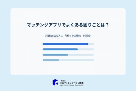 マッチングアプリでよくある困りごとは？利用者500人