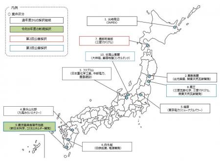 令和8年度地熱発電の資源量調査事業費助成金交付事業
