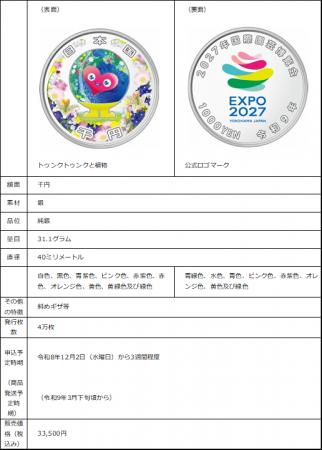 2027年国際園芸博覧会記念貨幣を発行します
