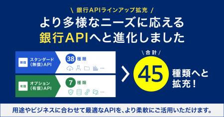「給与・賞与振込API」無償提供開始 10種類の銀行API 「給与・賞与振込API」無償提供開始 10種類の銀行API