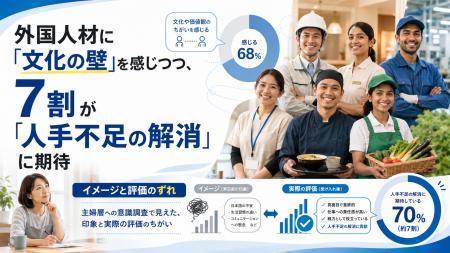 「外国人材との共生に関する意識調査」を実施 utf-8 「外国人材との共生に関する意識調査」を実施 utf-8