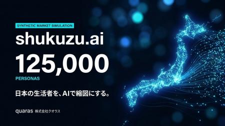 クオラス、125,000体のAIペルソナで生活者の反応を可 クオラス、125,000体のAIペルソナで生活者の反応を可