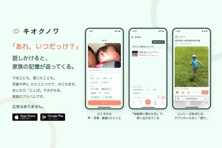 51歳の父が個人開発した 51歳の父が個人開発した