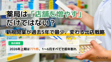 【独自調査】薬局は「店舗を増やす」だけではない?新 【独自調査】薬局は「店舗を増やす」だけではない?新