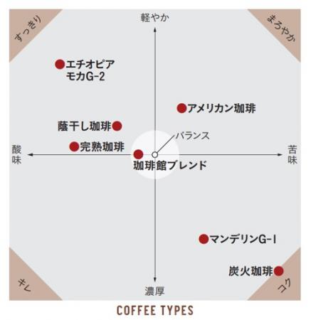 秋の味覚を贅沢に重ねた“ご褒美ホットケーキ”
utf-8 秋の味覚を贅沢に重ねた“ご褒美ホットケーキ”
utf-8