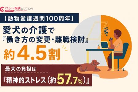 【動物愛護週間100周年】愛犬の介護、最大の負担は「