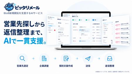 営業の負担を抑えて、新規開拓を増やす。AI営業支援「 営業の負担を抑えて、新規開拓を増やす。AI営業支援「
