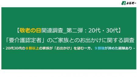 【敬老の日関連調査_第二弾】要介護認定者の家族がい