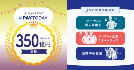 即日振込のAIファクタリングサービス「PAYTODAY」:累 即日振込のAIファクタリングサービス「PAYTODAY」:累