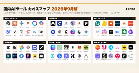 AI PICKS、「国内AIツール カオスマップ 2026年9月版 AI PICKS、「国内AIツール カオスマップ 2026年9月版