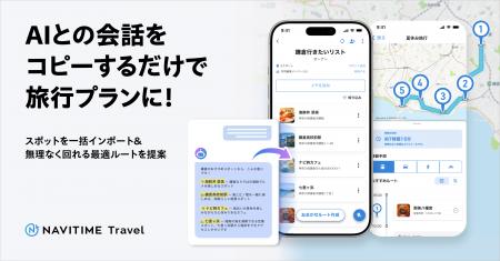 『NAVITIME Travel』、AIの会話テキストから最適な旅