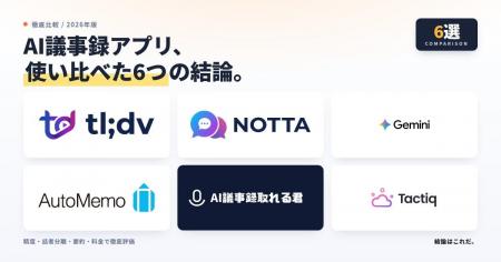 議事録AI 6サービスを有料契約して、8部門で採点した 議事録AI 6サービスを有料契約して、8部門で採点した