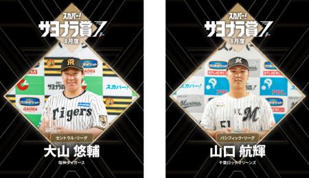 8月度「スカパー! サヨナラ賞」受賞選手が決定! 8月度「スカパー! サヨナラ賞」受賞選手が決定!