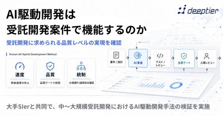 deeptier、大手SIerと共同で、中～大規模受託開発にお