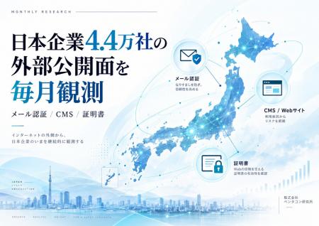 ペンタコン研究所、日本企業4.4万社の外部公開面を毎 ペンタコン研究所、日本企業4.4万社の外部公開面を毎