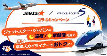 ジェットスター・ジャパン創業15周年記念　スカイライ