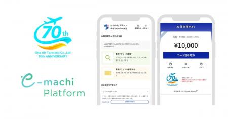 大分航空ターミナルが実施する「大分空港プレミアム商