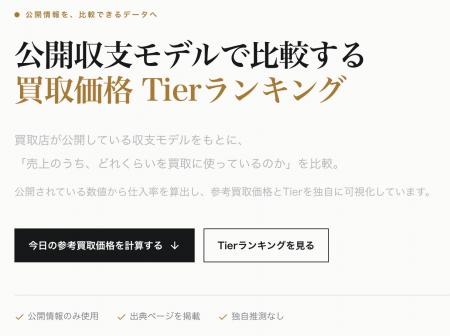 公開収支モデルをもとに買取業界の情報を比較・可視化 公開収支モデルをもとに買取業界の情報を比較・可視化