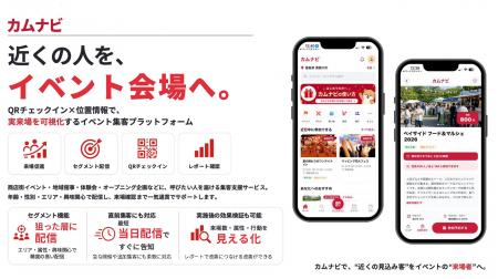 ネット広告の「クリック」の次は「来場」が成果地点に ネット広告の「クリック」の次は「来場」が成果地点に