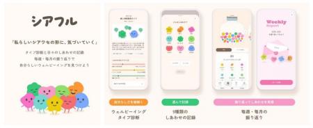 日々の