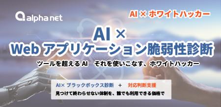 アルファネット、AIとホワイトハッカーによるハイブリ