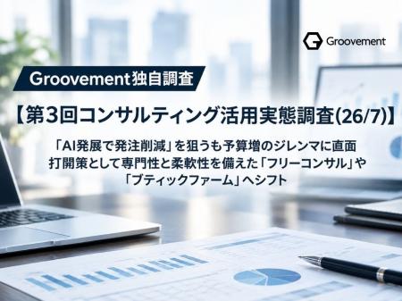 【第3回コンサルティング活用実態調査】「AI発展で発