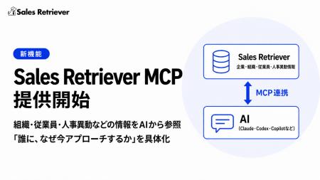 Sales Retriever、大手企業開拓に特化したMCP連携機能 Sales Retriever、大手企業開拓に特化したMCP連携機能