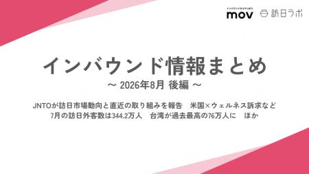 7月の大阪インバウンド数4か月ぶりプラスに【大阪観光