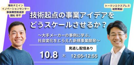 トークンエクスプレス、株式会社椿本チエインの長期ビ