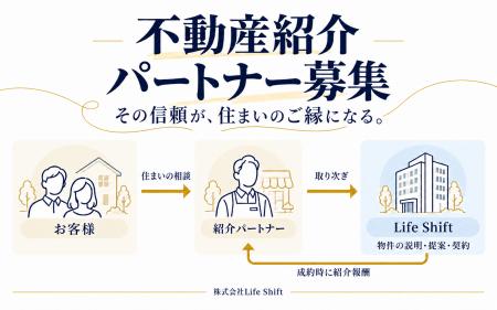 株式会社Life Shift、紹介元による営業・物件説utf-8 株式会社Life Shift、紹介元による営業・物件説utf-8