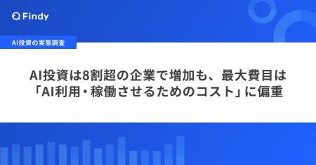 【AI投資の実態調査】AI投資は8割超の企業で増加も、 【AI投資の実態調査】AI投資は8割超の企業で増加も、